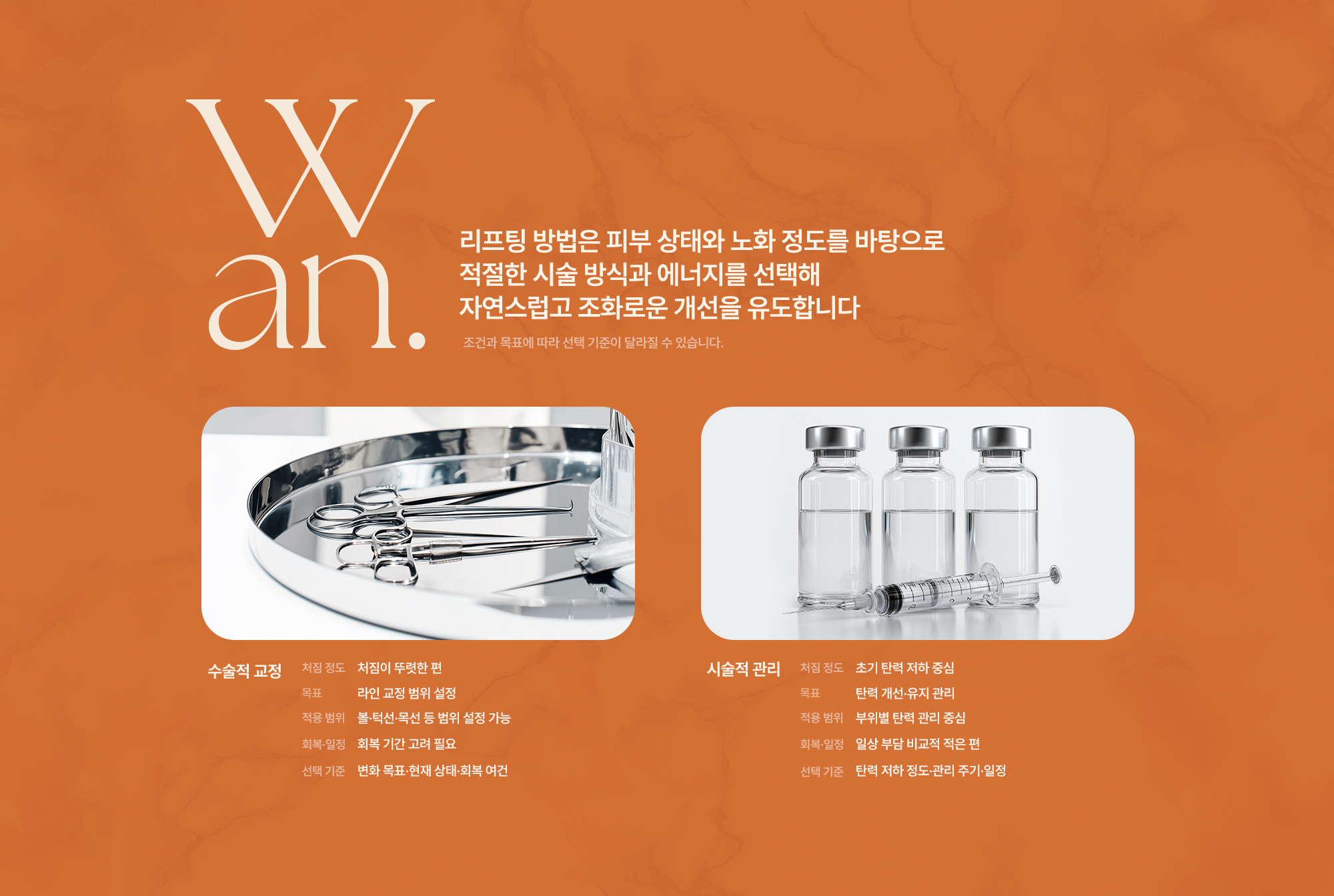 안면거상술
